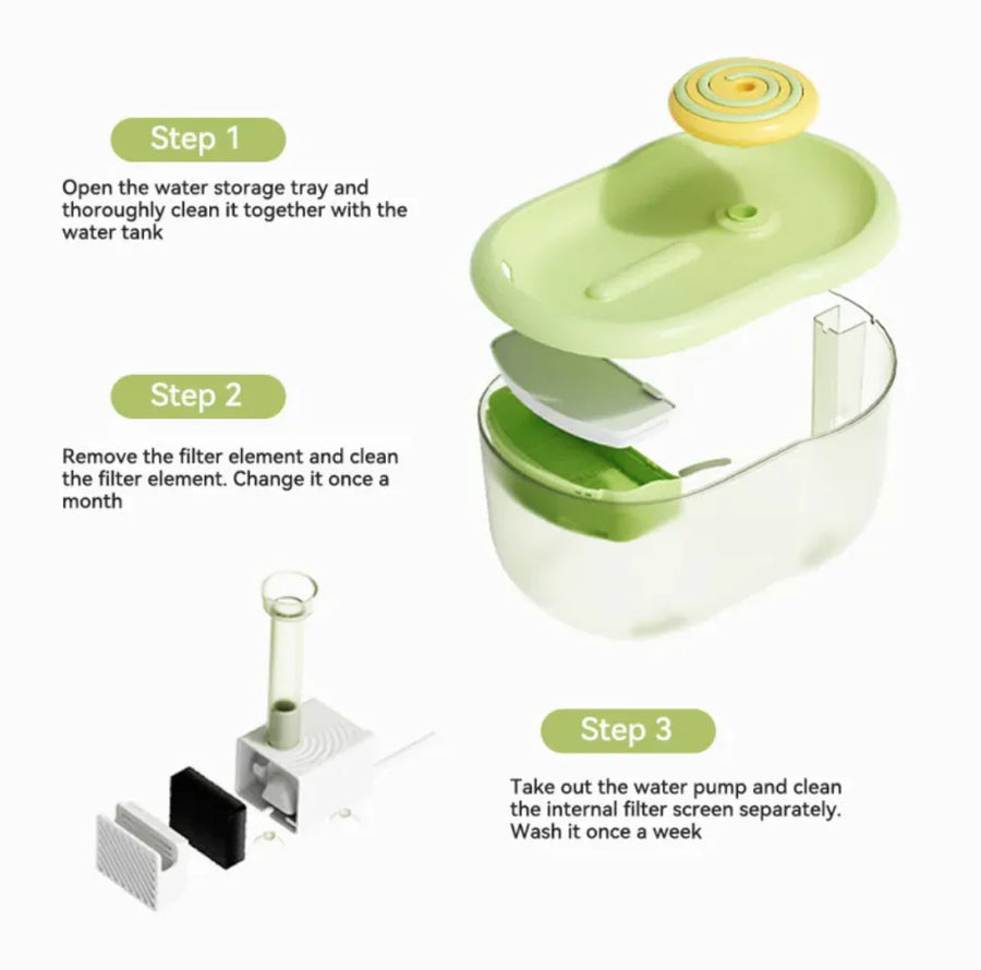 Fuente de Agua Automática para Gatos
